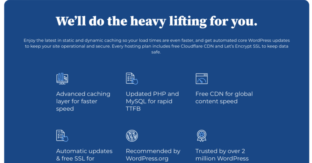 Bluehost 2026 Review