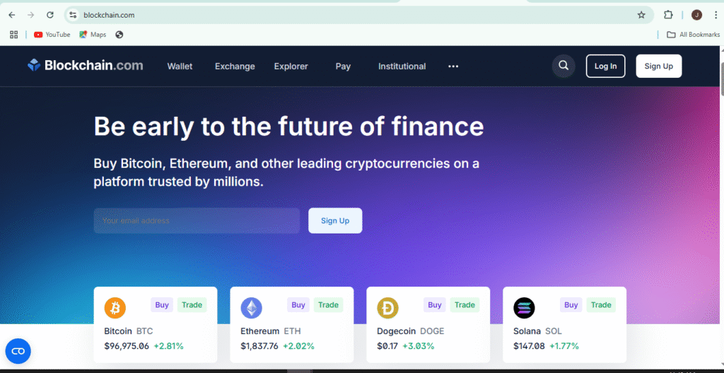 Adoption Blockchain Business