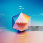 SEO Explained Simply: 2025